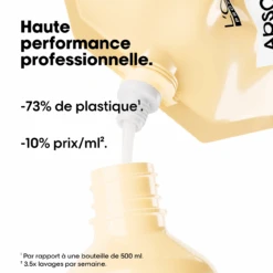 Absolut Repair Shampoing Réparateur Pour Cheveux Abîmés L'Oréal 500ml 16 Absolut Repair Shampoing Réparateur Pour Cheveux Abîmés L'Oréal 500ml -Soins Capillaires 3474637242206 4 03385.1759395116